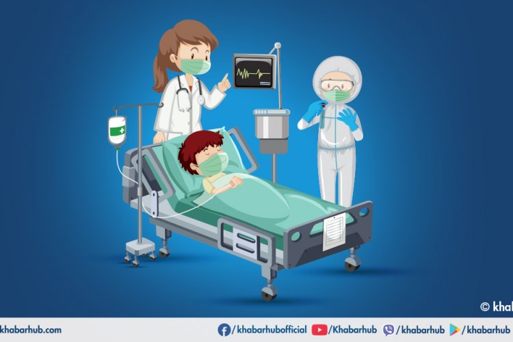 १५९ संक्रमित आईसीयू र भेन्टिलेटरमा, कुन प्रदेशमा कति ?