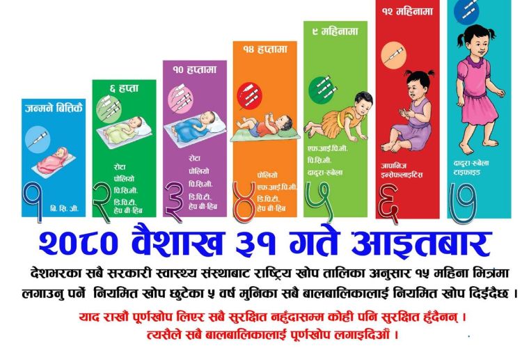आज बृहत खोप अभियान, देशैभरी खोप लगाइँदै