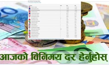 आजको विदेशी मुद्राको विनिमय दर, कुन देशको कति ?