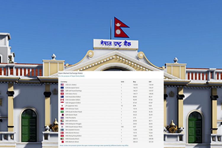 आजको विदेशी मुद्राको विनिमयदरः बढ्यो पाउण्डको भाउ 