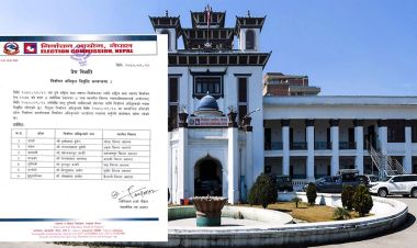 राष्ट्रिय सभा निर्वाचन, आयोगले गर्यो ७ जना निर्वाचन अधिकृत नियुक्त