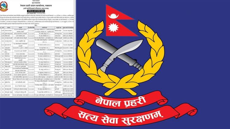सम्पर्कविहीन रहेका २४ प्रहरीलाई सात दिनभित्र सम्पर्कमा आउन आग्रह