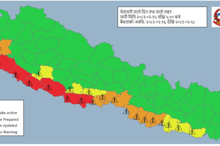तराईका जिल्लामा तीन दिनसम्म तातो हावा
