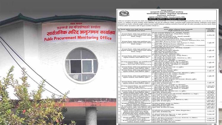 २९ निर्माण कम्पनीलाई कालोसूचीमा राखियो
