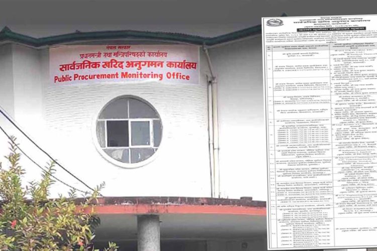 १८ वटा निर्माण व्यवसायी–आपूर्तिकर्ता कालोसूचीमा 