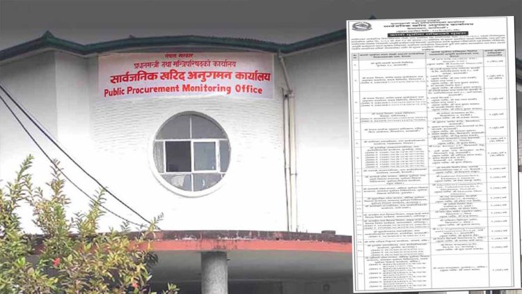 १८ वटा निर्माण व्यवसायी–आपूर्तिकर्ता कालोसूचीमा 