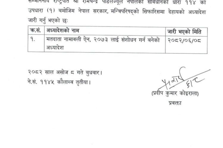 मतदाता नामावली ऐन सम्बन्धी अध्यादेश जारी 